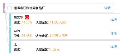 湘潭市亞欣金屬制品廠企業(yè)數(shù)據(jù)全景 工商信用、財(cái)務(wù)報(bào)告與背后價(jià)值解析